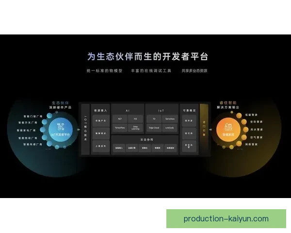 围绕开云app打造安全高效智能服务新体验综合平台用户生态